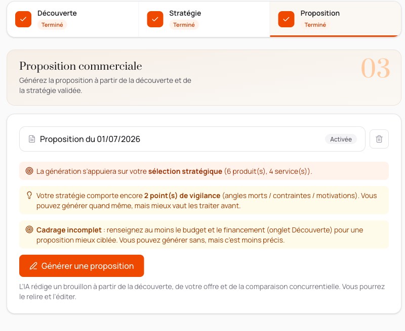 Onglet Proposition : étapes Découverte, Stratégie et Proposition terminées, proposition activée et bouton Générer une proposition